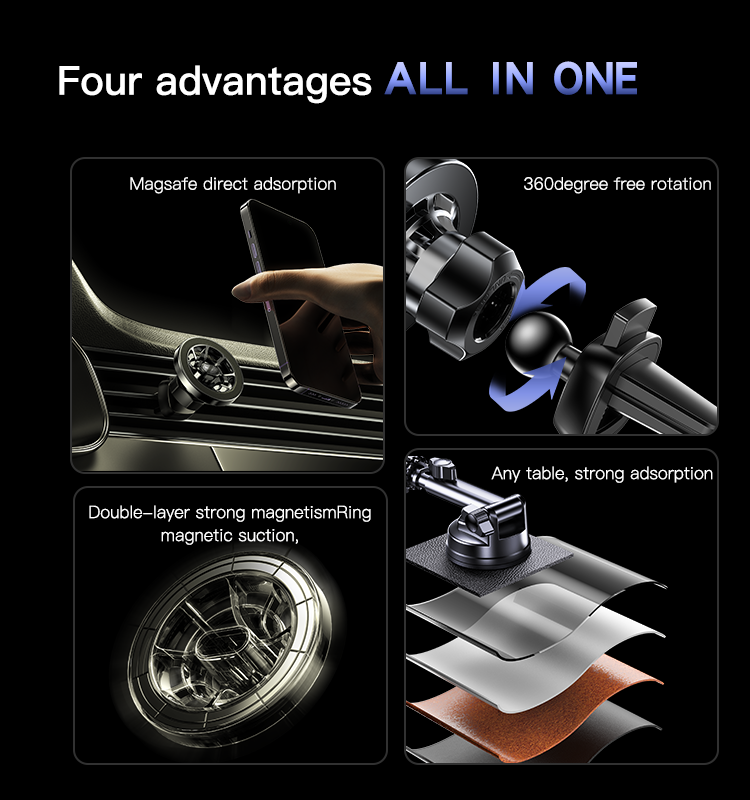 Yesido מעמד לרכב Magsafe Magnetic Phone Holder (C158)