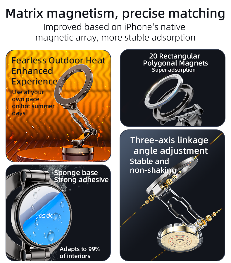 Yesido מעמד לרכב Magsafe Magnetic Phone Holder (C203)