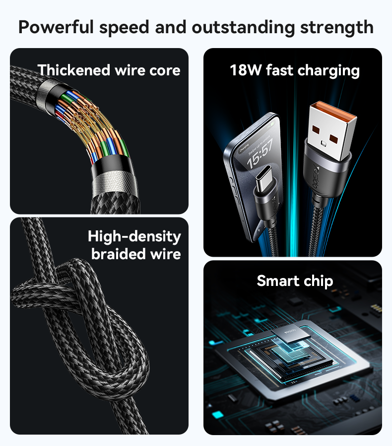 Yesido כבל A TO C/3A
data cable
1.2M (CA132C)