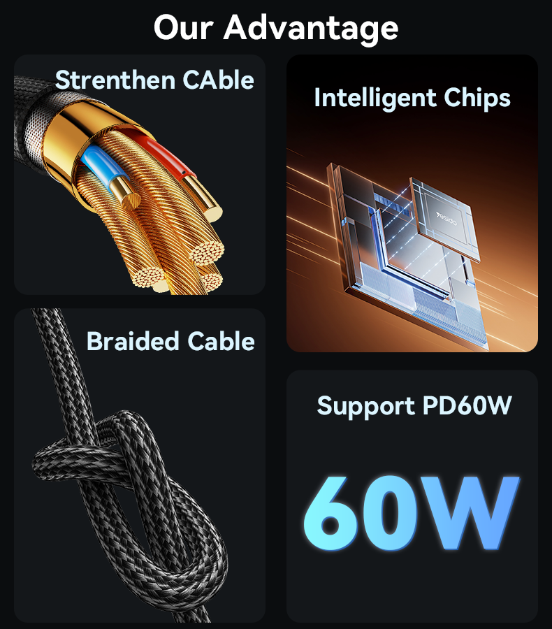 Yesido כבל C TO C/60W
Data cable
3M (CA194)