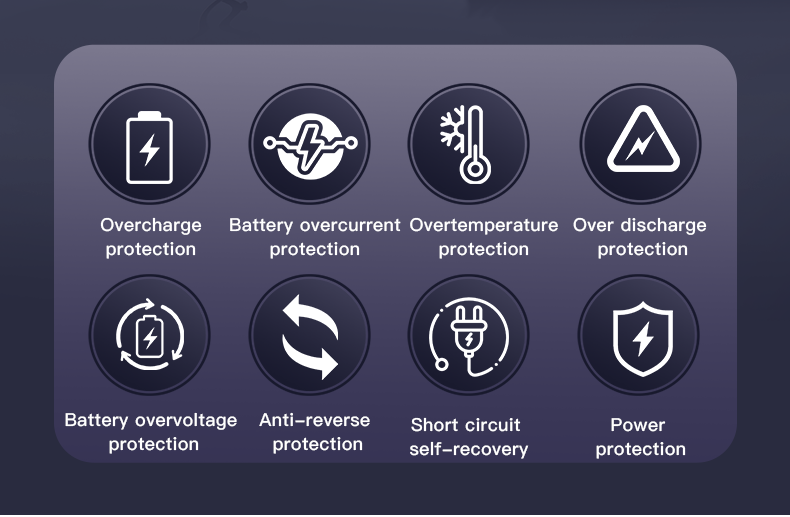 Yesido מטען לבית Laptop Charger Set-EU (CG11E)