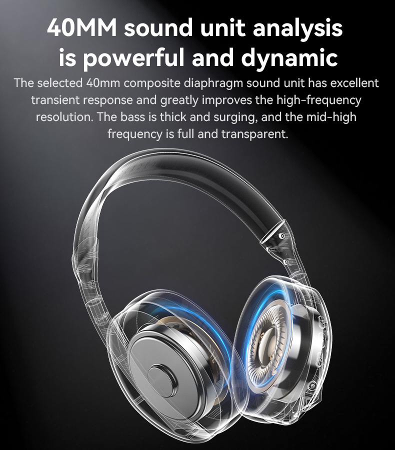 Yesido אוזניות בלוטות ANC Active Noise Cancelling Bluetooth Headphones (EP08)