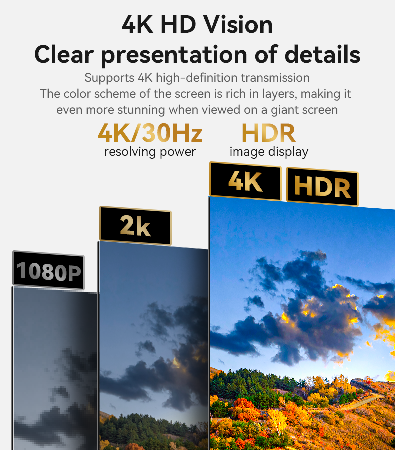 Yesido כבל HDMI HDTV 1.8M (HM16)