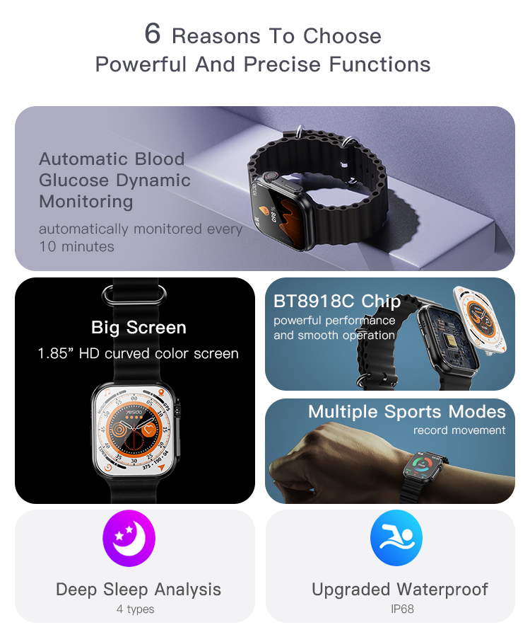 Yesido שעון חכם Smartwatch (IO20)