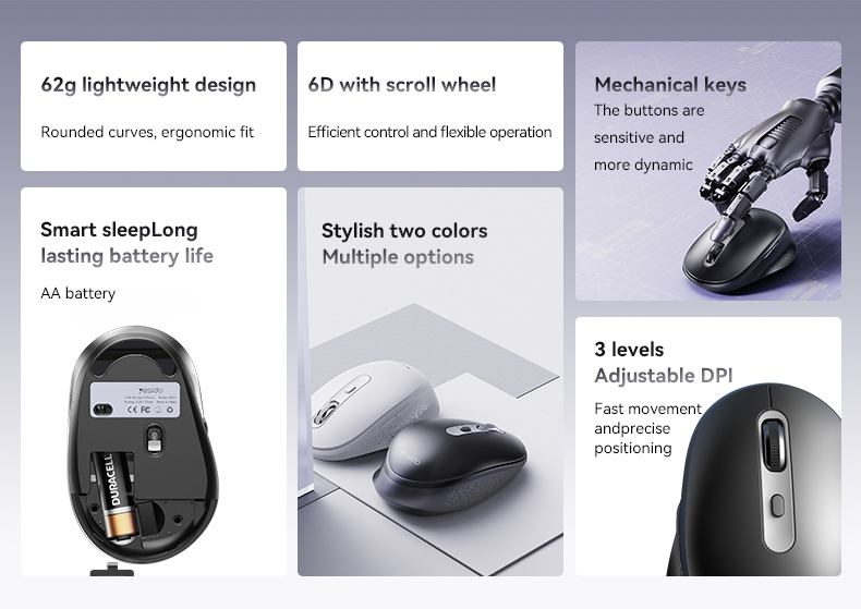 Yesido מקלדת ועכבר 2.4GHz wireless mouse (KB17)