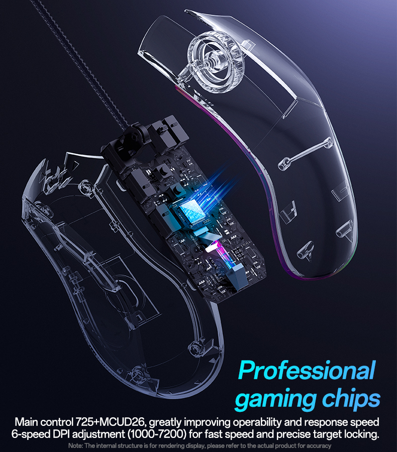 Yesido מקלדת ועכבר Game wired mouse (KB20)