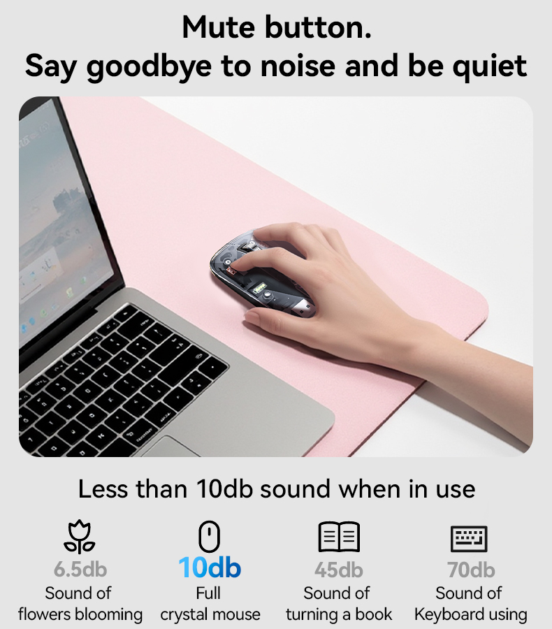 Yesido מקלדת ועכבר 2.4G+Bluetooth Mouse (KB29)