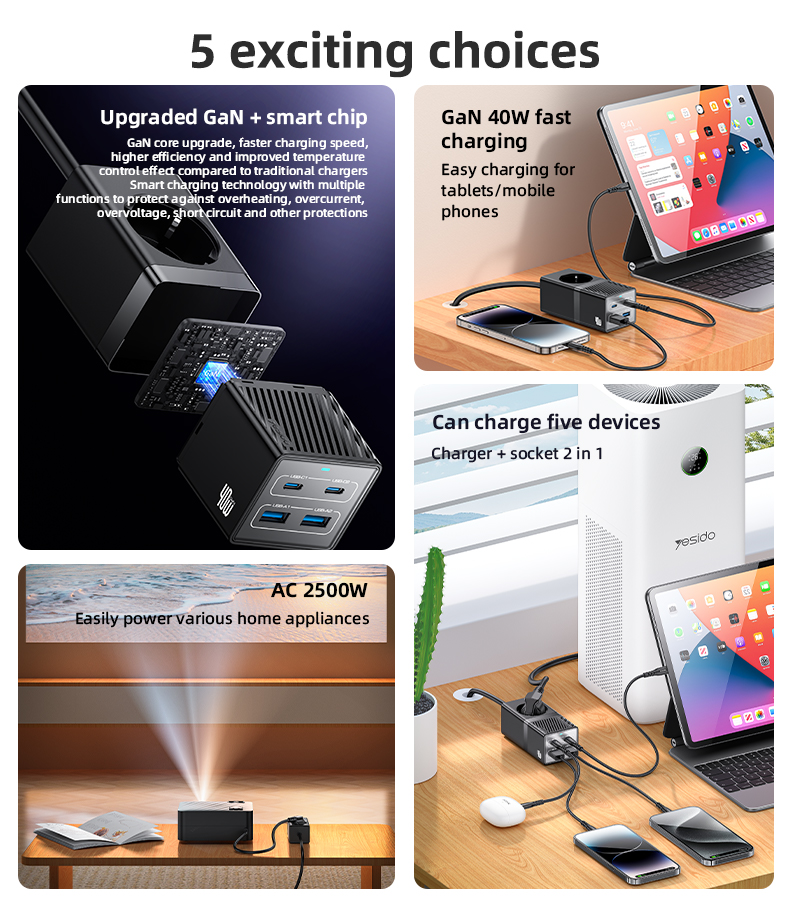 Yesido מטען לבית EU 40W Power Strip
1.5M (MC35)