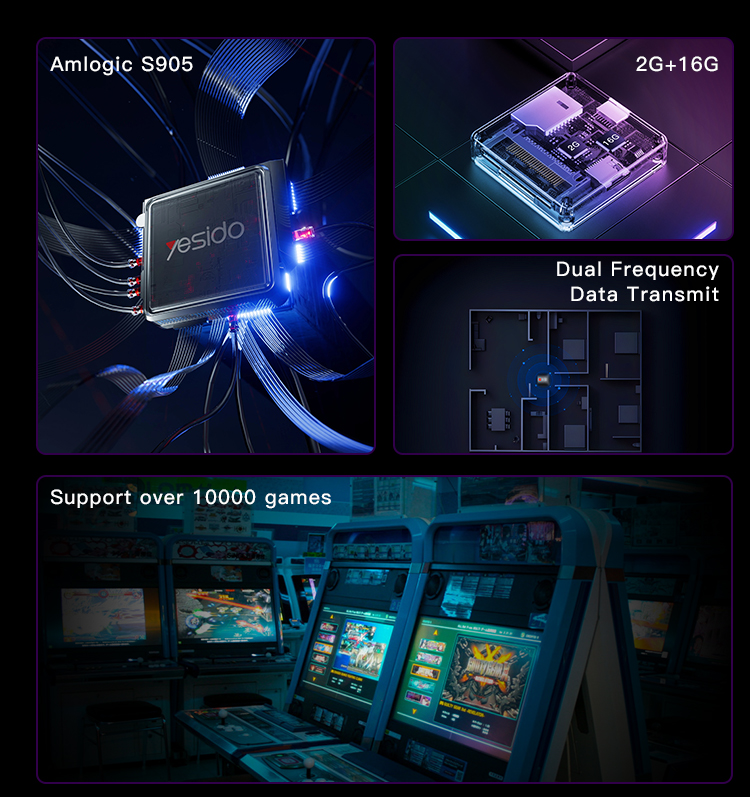 Yesido מתאם לטלוויזיה Game & TV box (TV12)