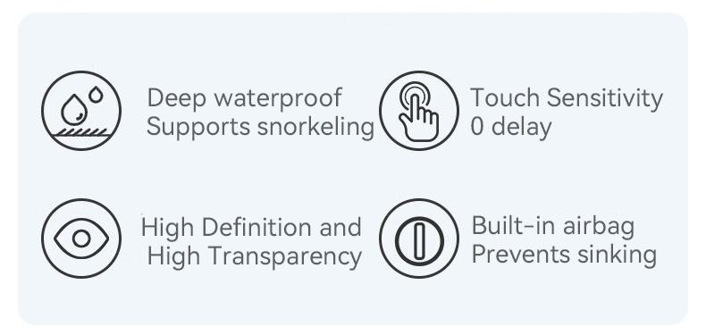 Yesido אביזר Lifestyle TPU Waterproof case (WB50)