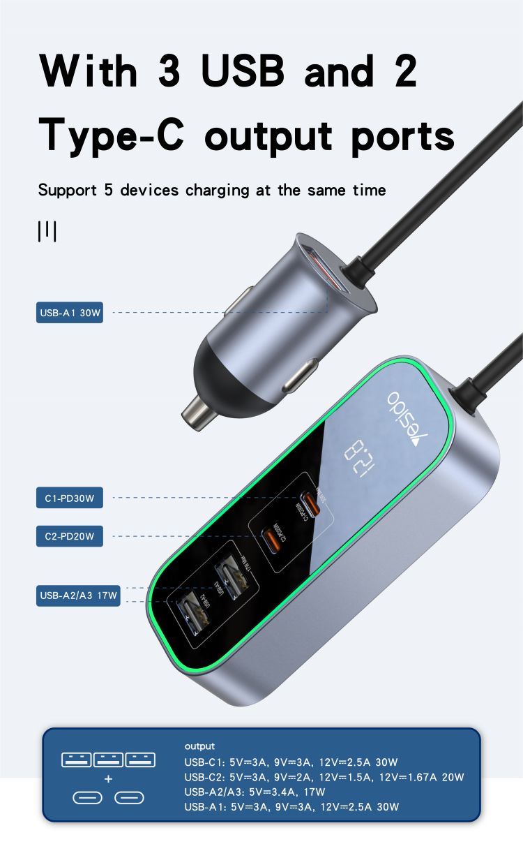 Yesido מטען לרכב 97W aluminum alloy +ABS rear seat expansion car charger (Y53)