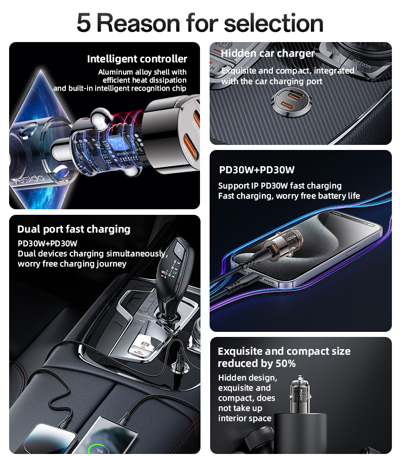 Yesido מטען לרכב C+C 30W Car Charger (Y69)