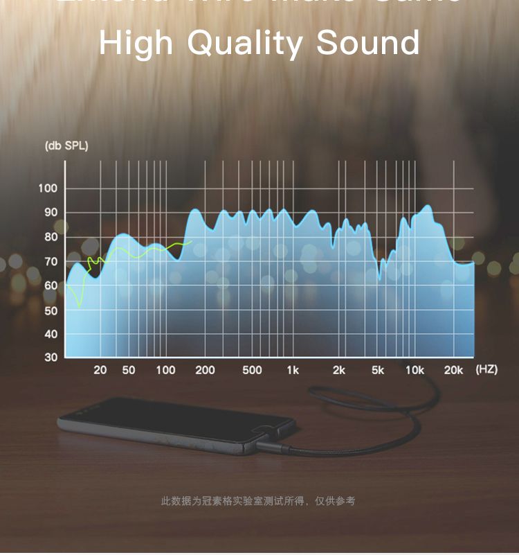 Yesido כבל AUX Audio Adapter
3.5mm Male to 3.5mm Female (YAU26)