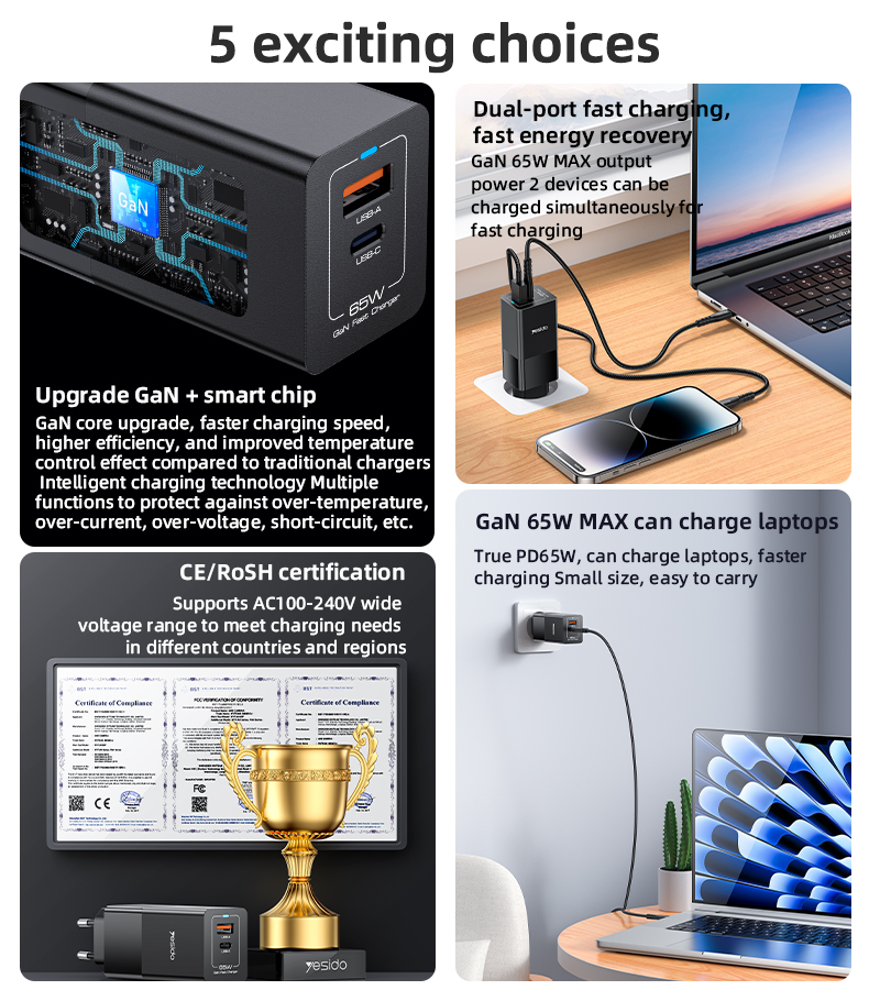 Yesido מטען לבית A+C 65W Home charger -EU (YC73)