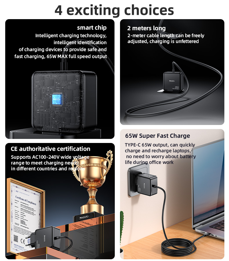 Yesido מטען לבית TYPE-C 65W PD Home charger-EU (YC75)