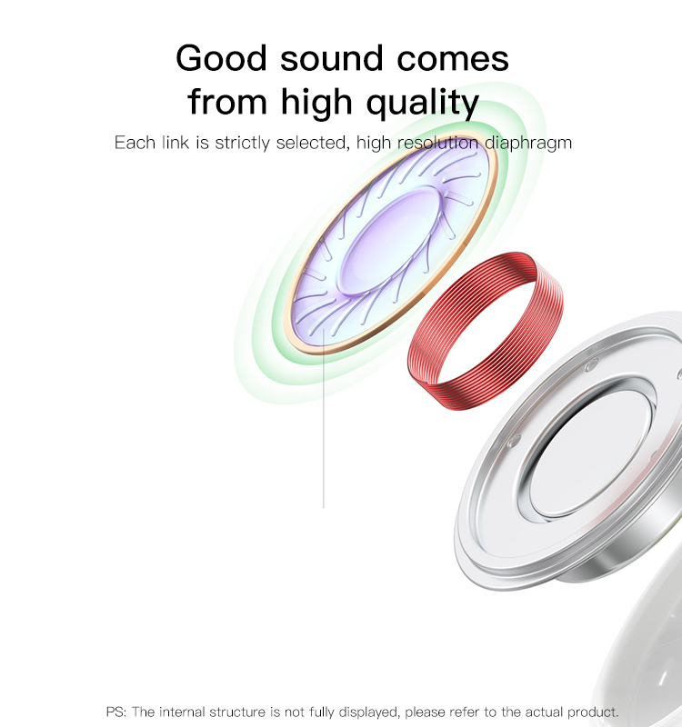 Yesido רמקול בלוטות TYPE-C  Earphone
Deep Bass (YH38)