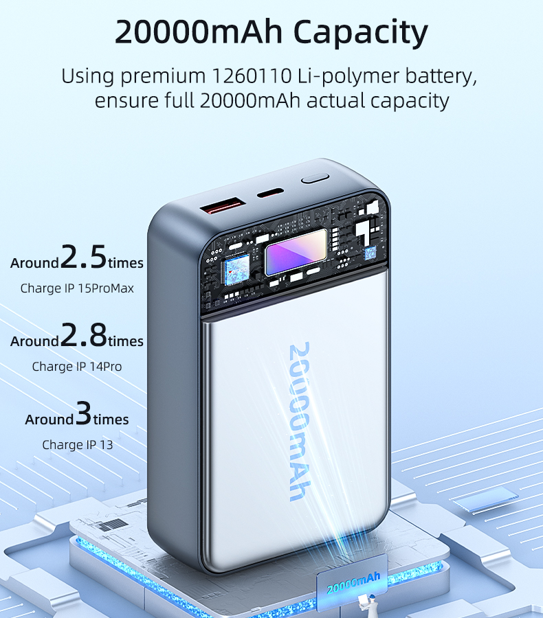 Yesido סוללת גיבוי 20000mAh Power Bank
35W Fast Charging (YP50)