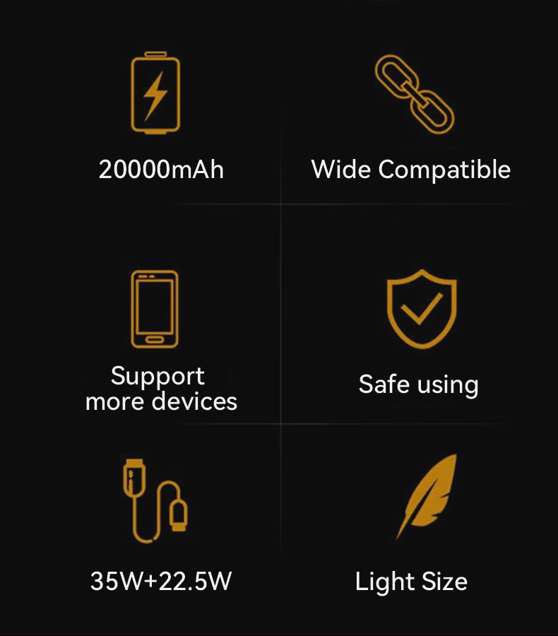 Yesido סוללת גיבוי PD35W Power bank 20000mAh (YP51)