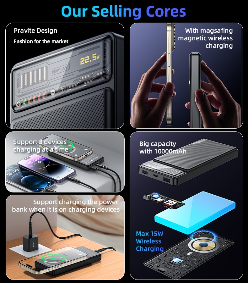 Yesido סוללת גיבוי Magnetic 10000mAh Power Bank (YP57)