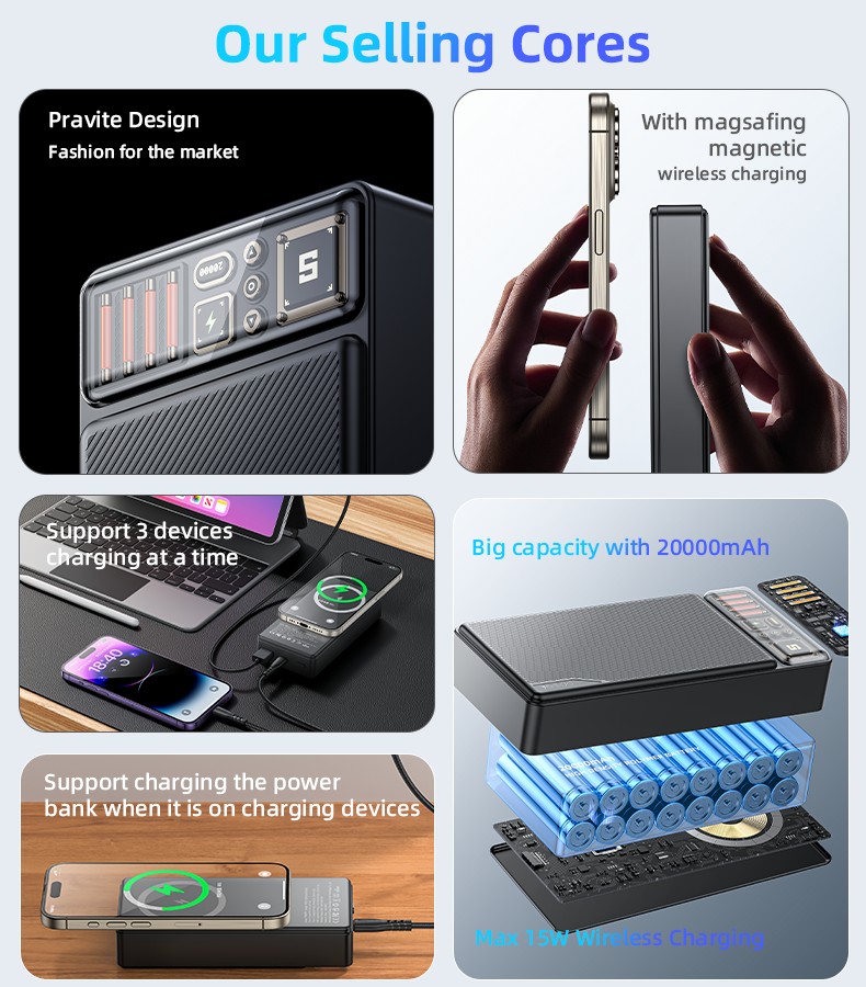 Yesido סוללת גיבוי Magnetic 20000mAh Power Bank (YP58)